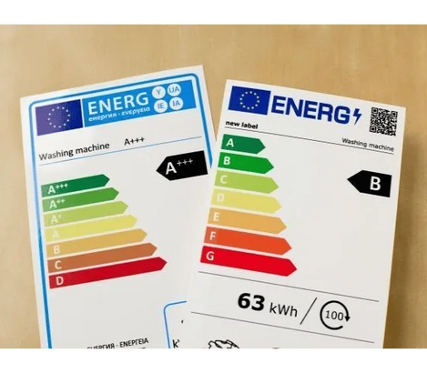 Appliances Energy Labels Malta